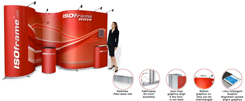Flexible Display System